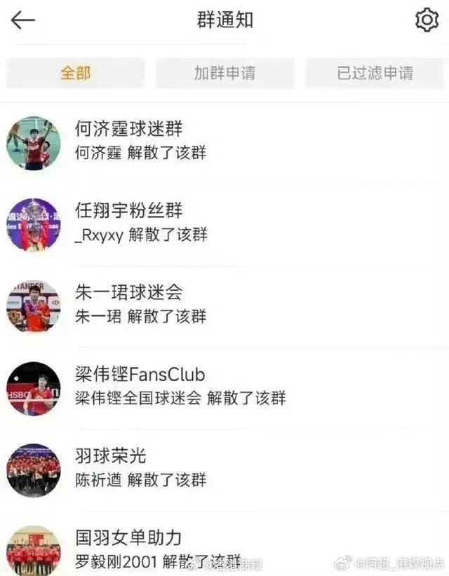 經典案例